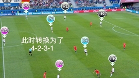 竞技vs圣保罗视频直播，熬夜看球前，我先帮你把功课做足了